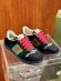   Gucci Screener Мужские кеды R_0202GU2