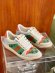   Gucci Screener Мужские кеды R_0202GU3
