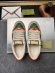   Gucci Screener Мужские кеды R_0202GU3
